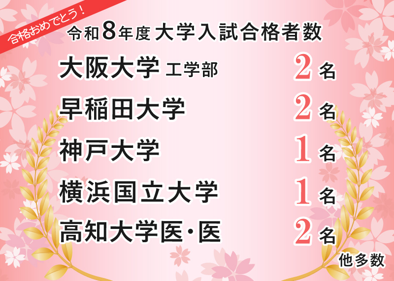 令和8年度大学入試合格者数
