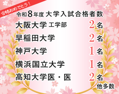 令和8年度大学入試合格者数